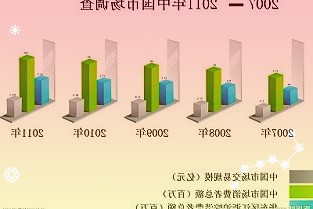 中国石油“点燃”冬奥“绿氢”火炬