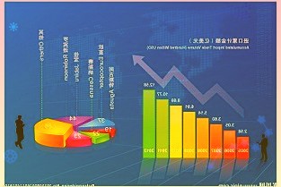 片仔癀跌3.13%西部证券西南证券高位喊买入