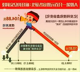 华安证券给予佳都科技买入评级：一季度业绩超预期“稳增长”下有望持续高增长